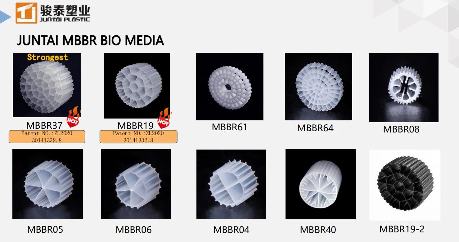 MBBR Type